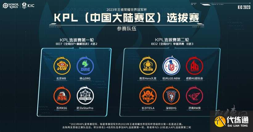 特别是在第 特别是在第