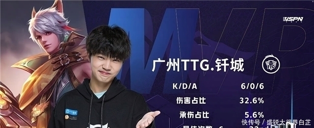 采取如此强 采取如此强